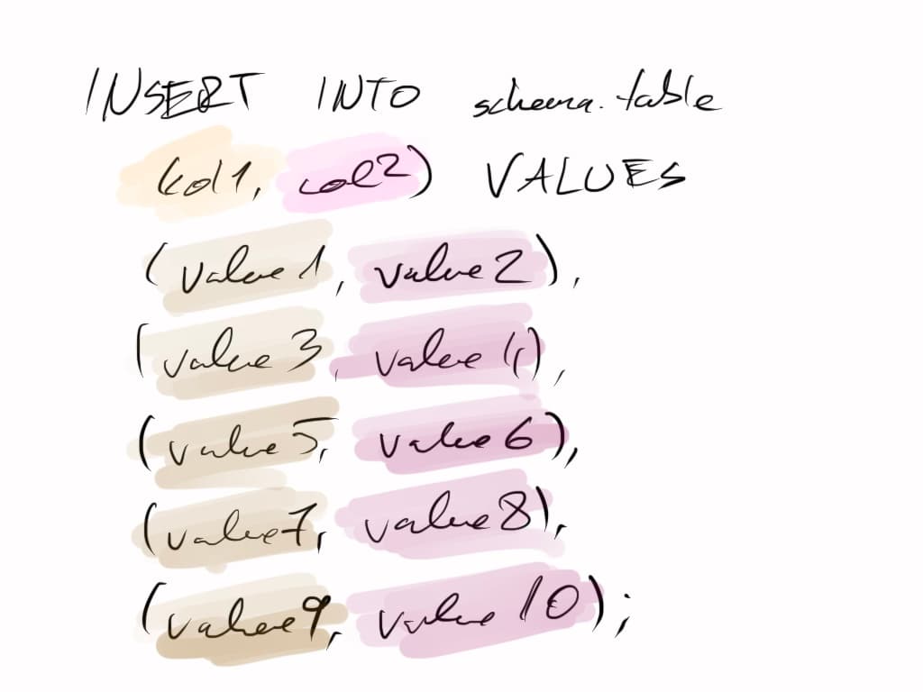 one query to insert multiple rows