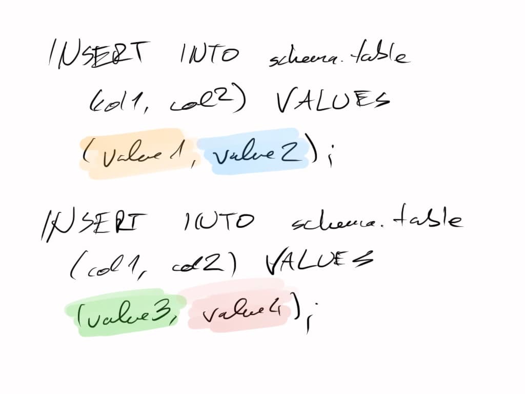 separate queries for individual rows